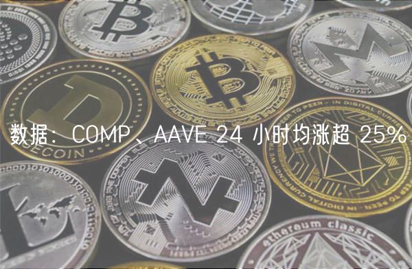 数据：COMP、AAVE 24 小时均涨超 25%