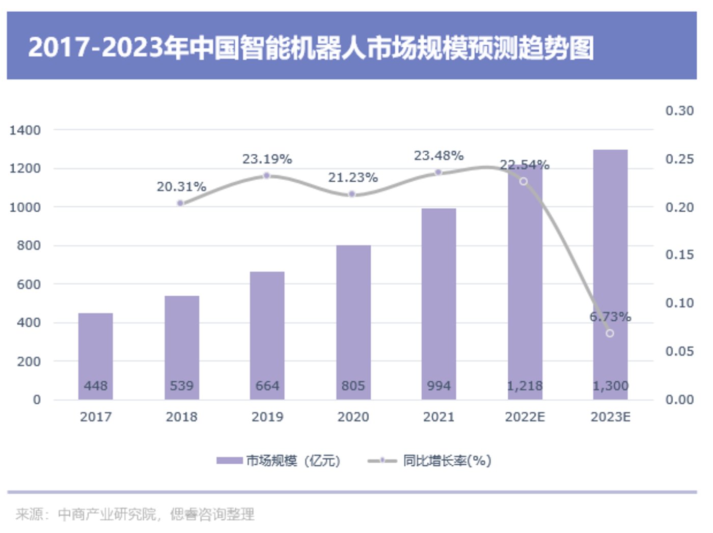 AI大算力芯片行业报告：百舸争流，创新者先
