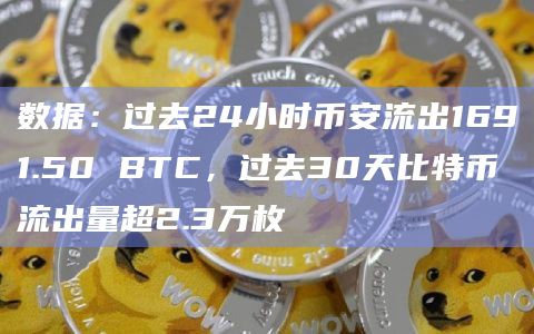 数据：过去24小时币安流出1691.50 BTC，过去30天比特币流出量超2.3万枚