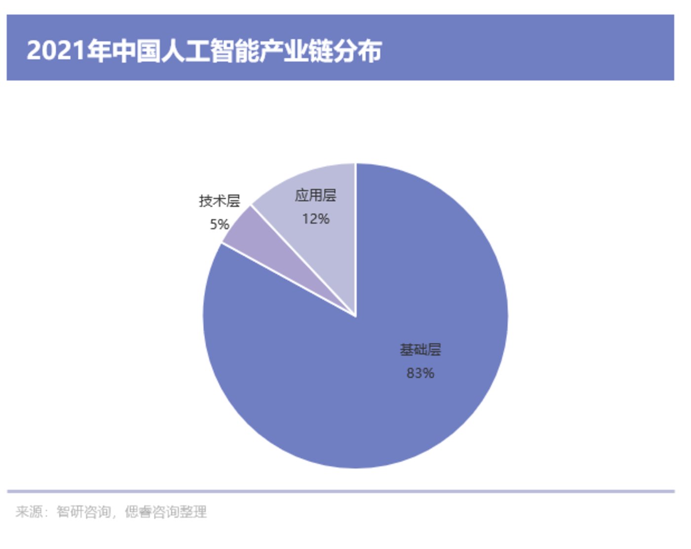 AI大算力芯片行业报告：百舸争流，创新者先