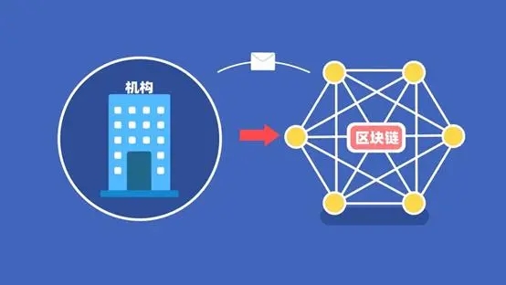 Node 节点 是什么?插图 Node 节点 是什么?