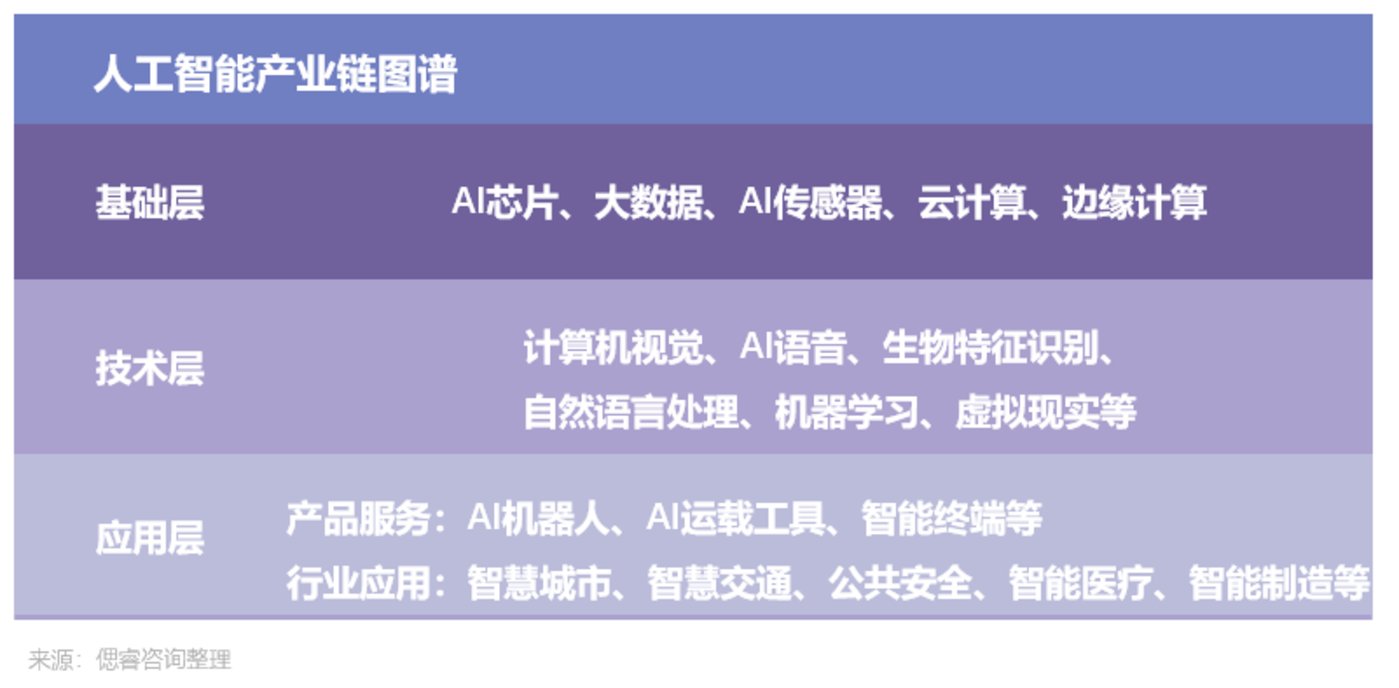 AI大算力芯片行业报告：百舸争流，创新者先