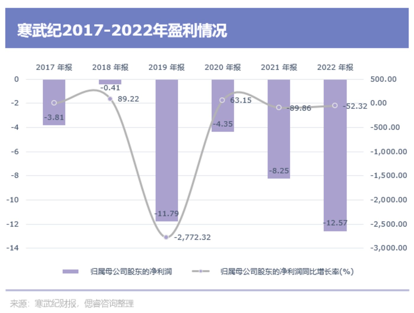 AI大算力芯片行业报告：百舸争流，创新者先