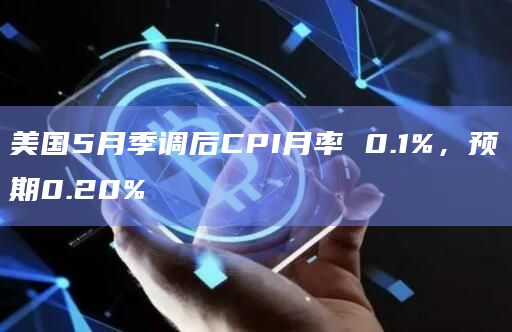 美国5月季调后CPI月率 0.1%,预期0.20%插图 美国5月季调后CPI月率 0.1%,预期0.20%