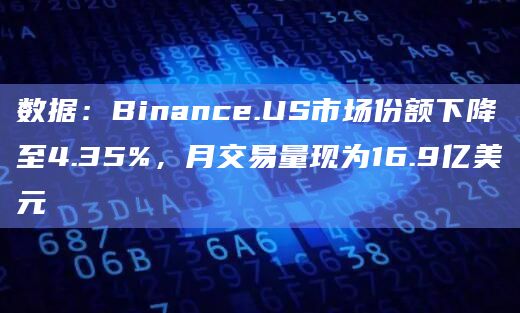 数据：Binance.US市场份额下降至4.35%，月交易量现为16.9亿美元
