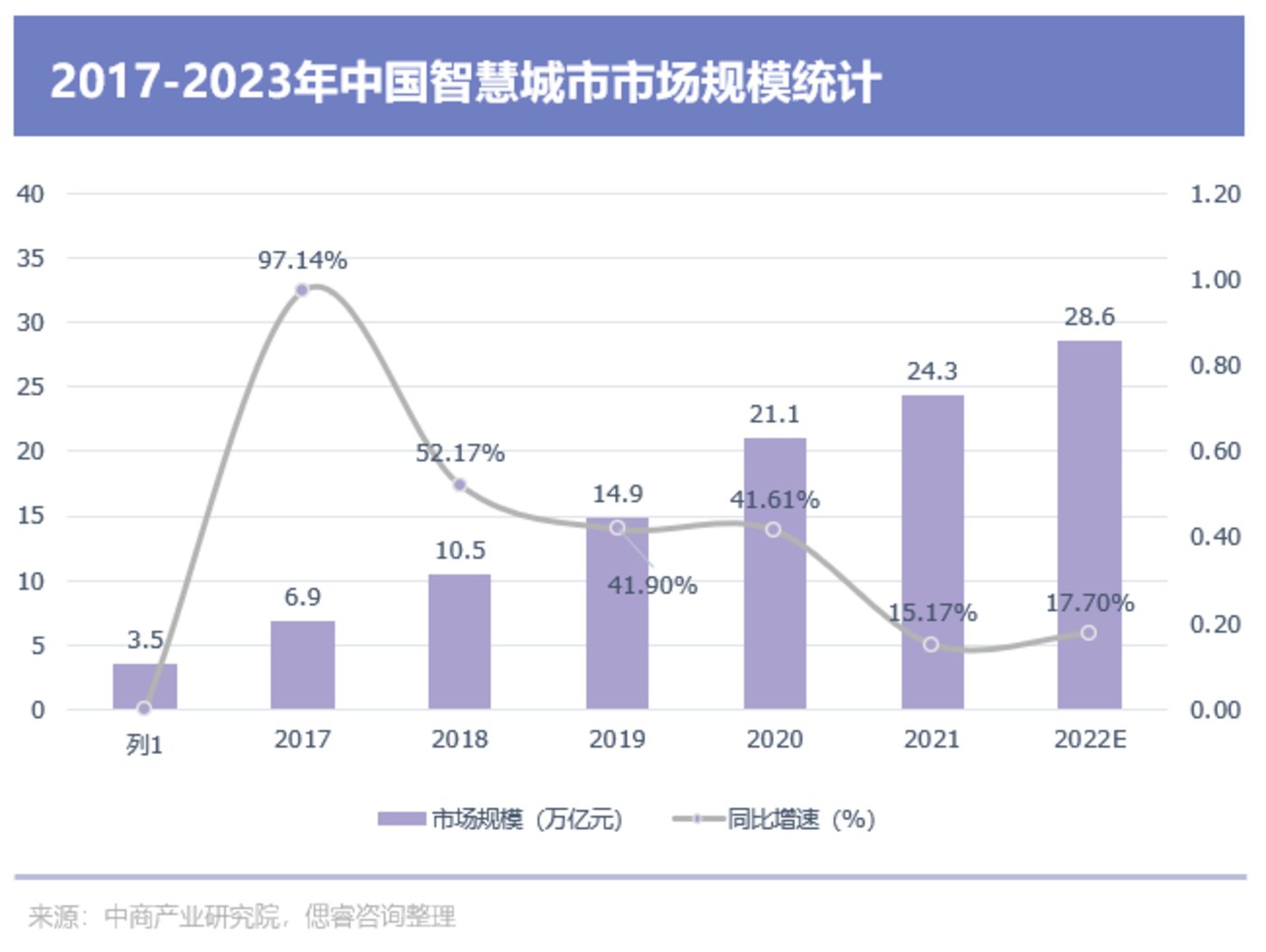 AI大算力芯片行业报告：百舸争流，创新者先