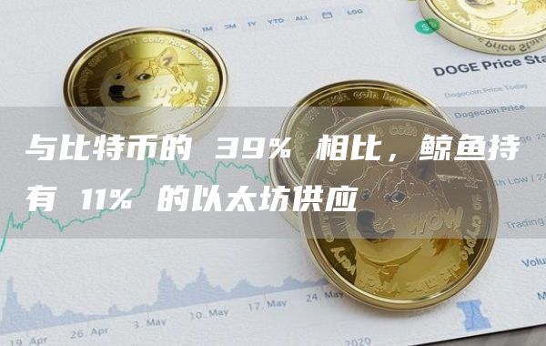 与比特币的 39% 相比,鲸鱼持有 11% 的以太坊供应插图 与比特币的 39% 相比,鲸鱼持有 11% 的以太坊供应