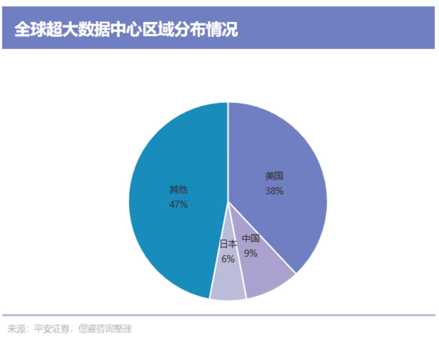 AI大算力芯片行业报告：百舸争流，创新者先
