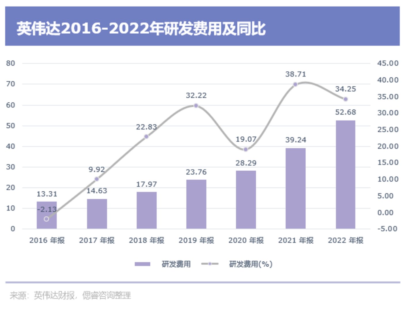 AI大算力芯片行业报告：百舸争流，创新者先