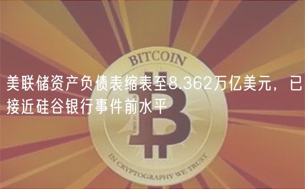 美联储资产负债表缩表至8.362万亿美元，已接近硅谷银行事件前水平