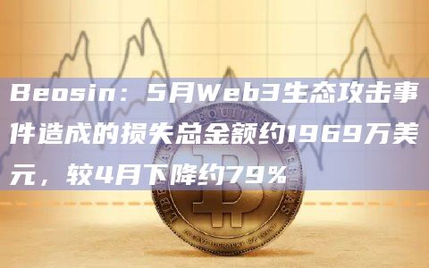 Beosin:5月Web3生态攻击事件造成的损失总金额约1969万美元,较4月下降约79%插图 Beosin:5月Web3生态攻击事件造成的损失总金额约1969万美元,较4月下降约79%