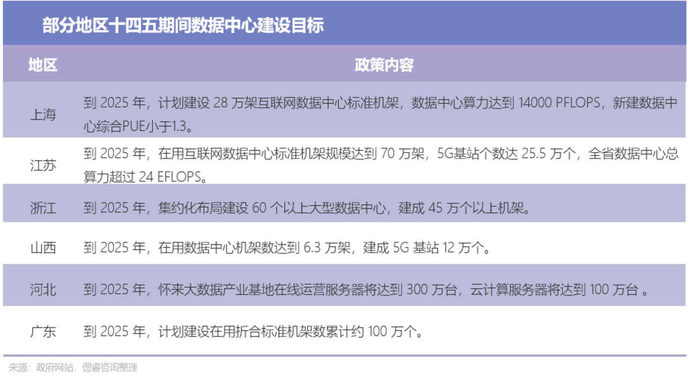 AI大算力芯片行业报告：百舸争流，创新者先