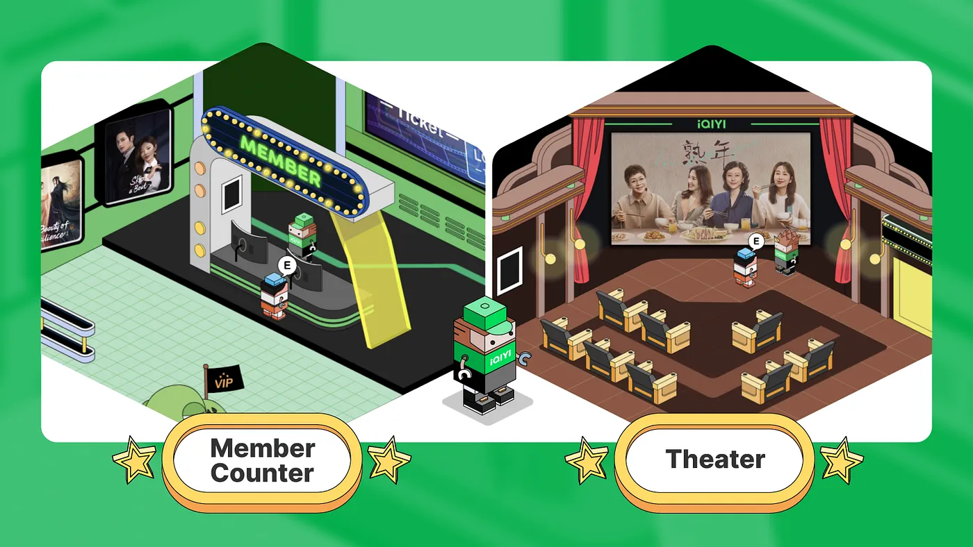 与爱奇艺合作、币安投资,Playbux能否带起X to Earn新叙事?插图2 与爱奇艺合作、币安投资,Playbux能否带起X to Earn新叙事?