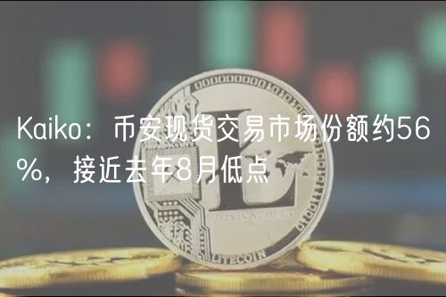 Kaiko:币安现货交易市场份额约56%,接近去年8月低点插图 Kaiko:币安现货交易市场份额约56%,接近去年8月低点