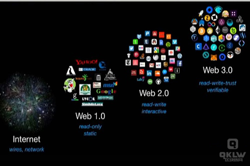 年轻人觉醒了不想被割韭菜了插图 年轻人觉醒了不想被割韭菜了