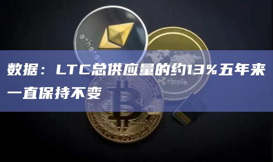 数据：LTC总供应量的约13%五年来一直保持不变