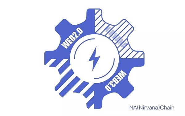 NA (Nirvana) Chain定义Web3.0新时代 助力SocialFi扬帆起航插图3 NA (Nirvana) Chain定义Web3.0新时代 助力SocialFi扬帆起航