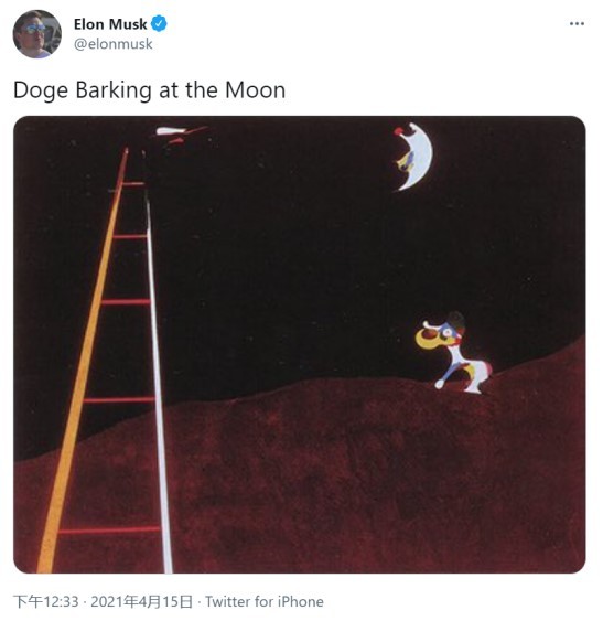 数据表明马斯克对数字货币市场的影响正在减弱插图2 数据表明马斯克对数字货币市场的影响正在减弱