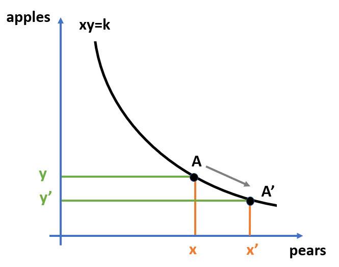 加密金融机构应该如何在DeFi浪潮下把握财富机会插图1 加密金融机构应该如何在DeFi浪潮下把握财富机会
