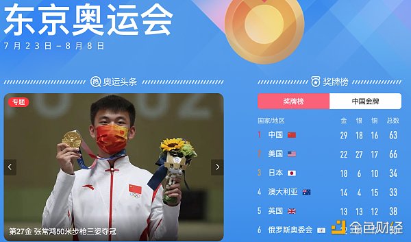 观察| NFT“登上”东京奥运会：用币圈的方式为奥运运动员加油