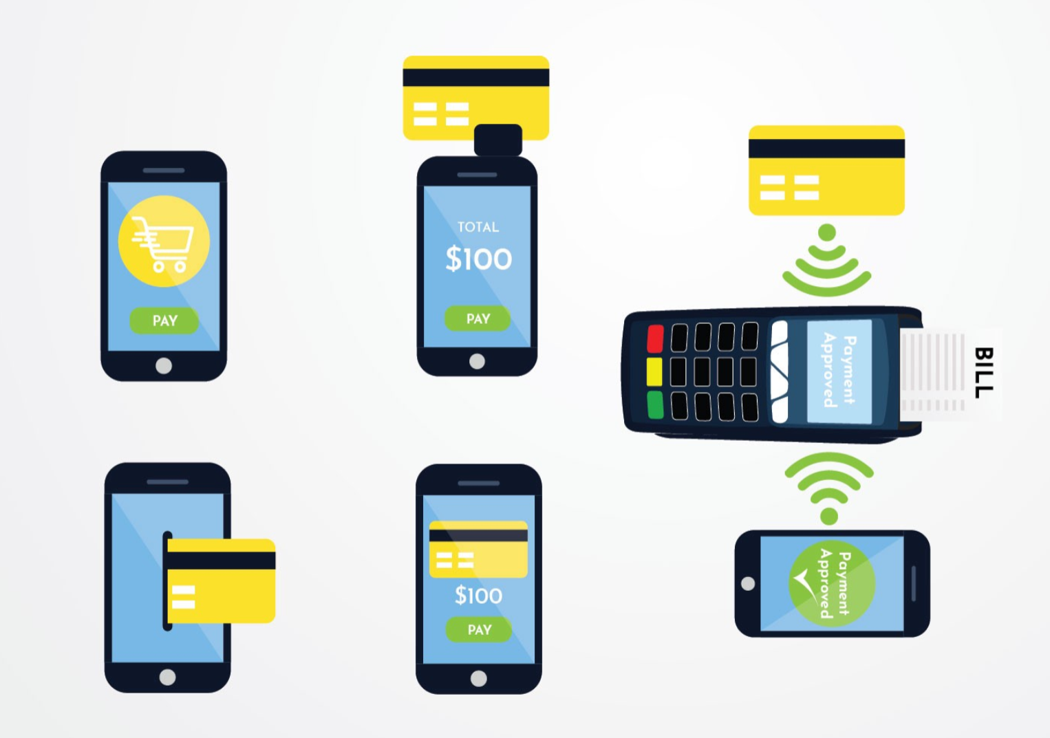 为什么AlchemyPay受到coinbase的青睐？