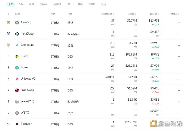 NFT快报|梅西主题NFT系列将发售