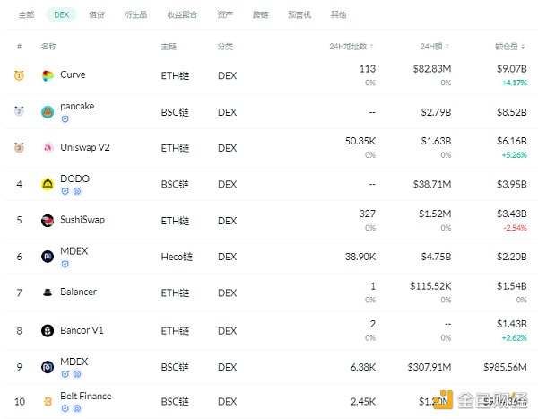 NFT快报|梅西主题NFT系列将发售