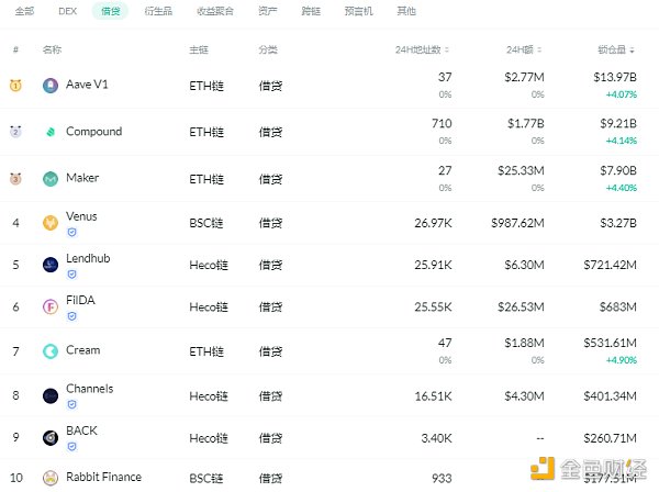 NFT快报|梅西主题NFT系列将发售