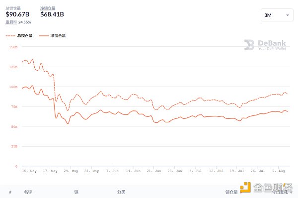 NFT快报|梅西主题NFT系列将发售