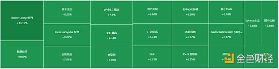 观察|比特币突破4万美元，区块链概念股走强