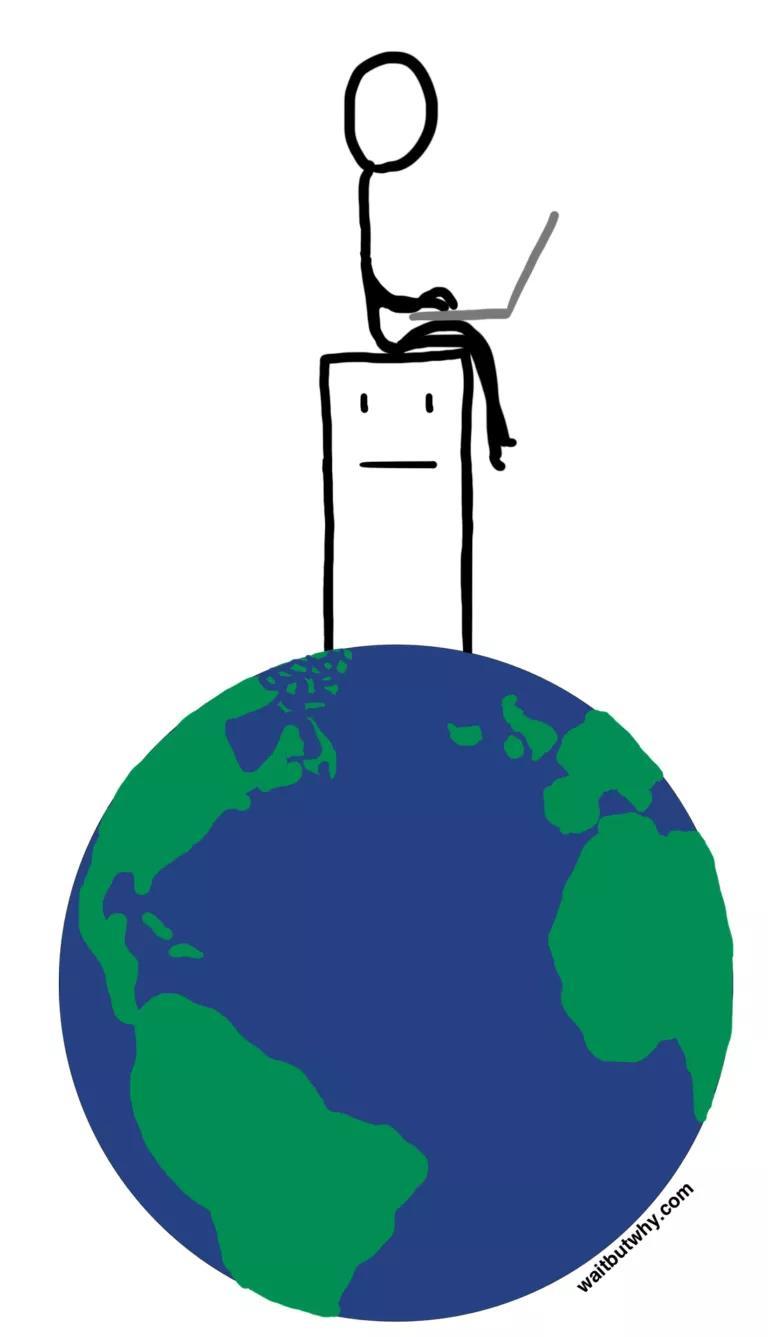 深度|也许NFT的发展只是DEFI的一个开始插图7 深度|也许NFT的发展只是DEFI的一个开始