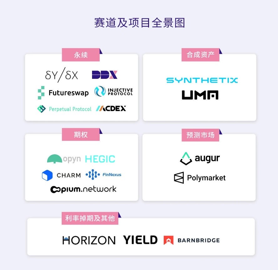 去中心化交易是否能撼动中心化交易的地位?插图4 去中心化交易是否能撼动中心化交易的地位?