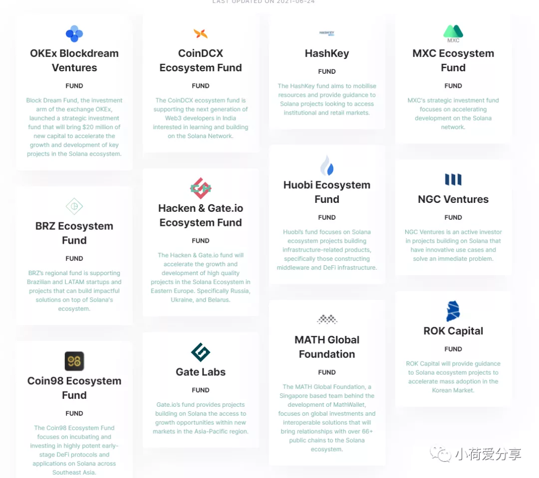 Solana:2021发展最快的公链插图6 Solana:2021发展最快的公链