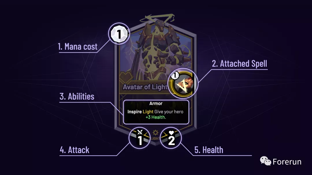 五分钟读懂「边玩边赚」卡牌链游 SkyWeaver:区块链上的炉石传说 全网最强卡牌链游 SkyWeaver:区块链上炉石传说