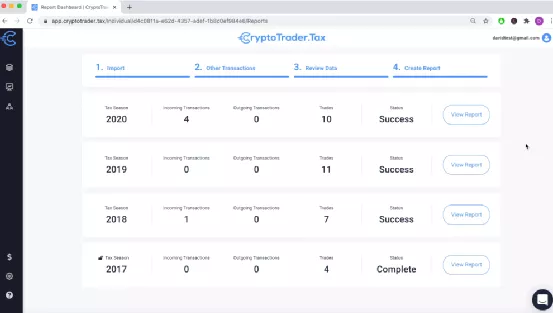 不用悲观!美国加密货币税影响不会特别大插图8 不用悲观!美国加密货币税影响不会特别大