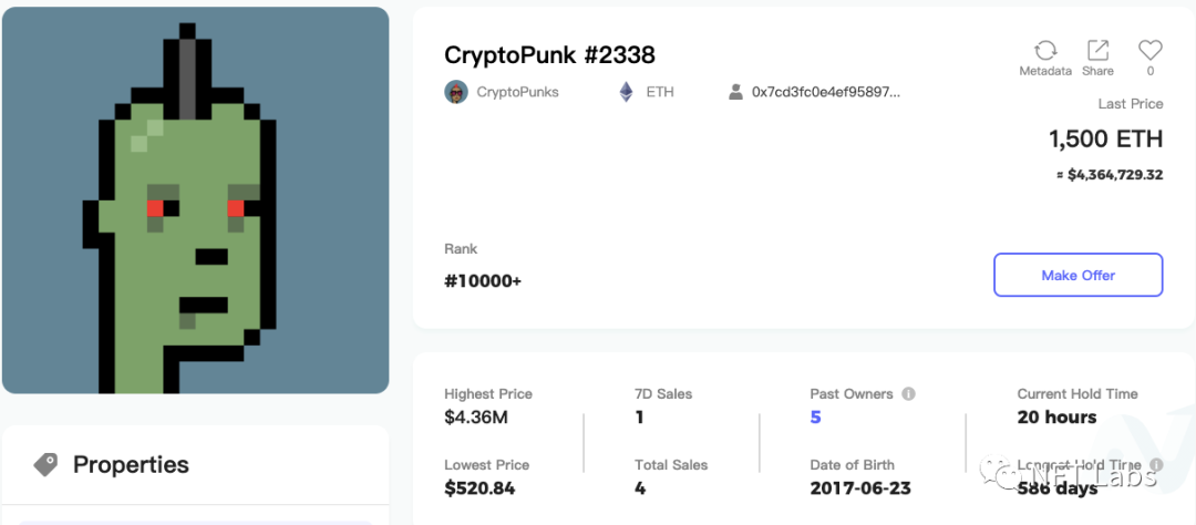 五分钟快速掌握如何寻找有价值的NFT?插图2 五分钟快速掌握如何寻找有价值的NFT?