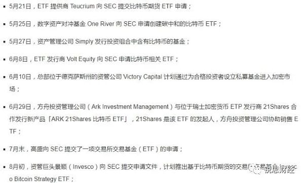 加密货币ETF缘何屡败屡战?美国SEC犹豫延宕还能到多久? 为何美国证交会迟迟不通过加密货币ETF?