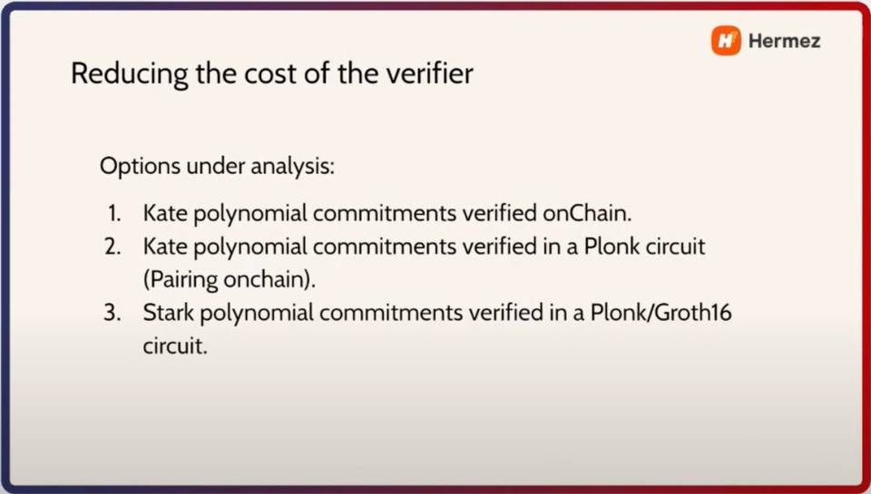 技术解读以太坊二层扩容方案 Hermez 的 zkEVM 设计思路 解读以太坊Layer2扩建方案HERMEZ的zkevm设计理念