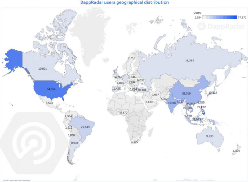 从NFT、DeFi领域全景式看区块链用户行为 从NFT和DEFI领域浅析区块链用户的行为