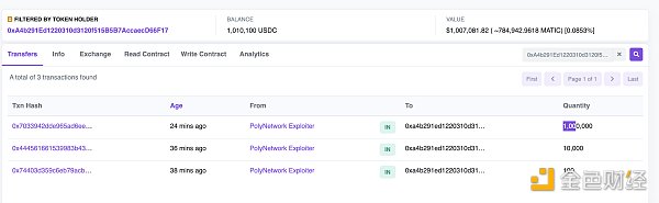 金色观察|“迷途知返”的黑客与区块链安全隐忧 从POLY NETWORK被攻击事件看区块链安全隐忧