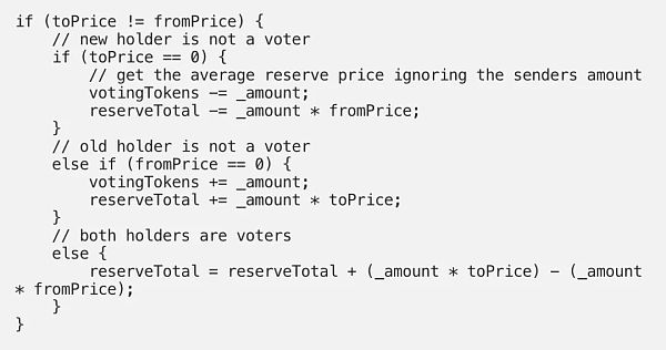 买不了整个NFT 那就真的没办法了吗? 买不起整个NFT怎么办?那就试试买它的一部分!