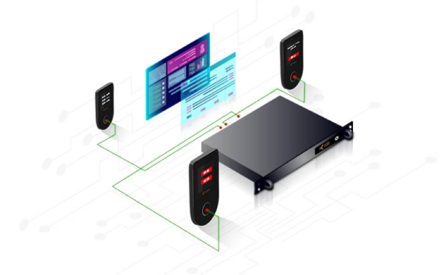 新加坡的监管许可证是开放的，艾贝链继续为机构数字资产的安全保驾护航