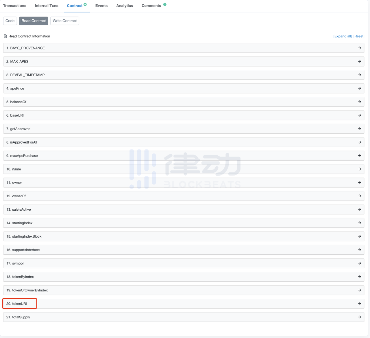 我们花大价钱买的NFT头像在哪里？