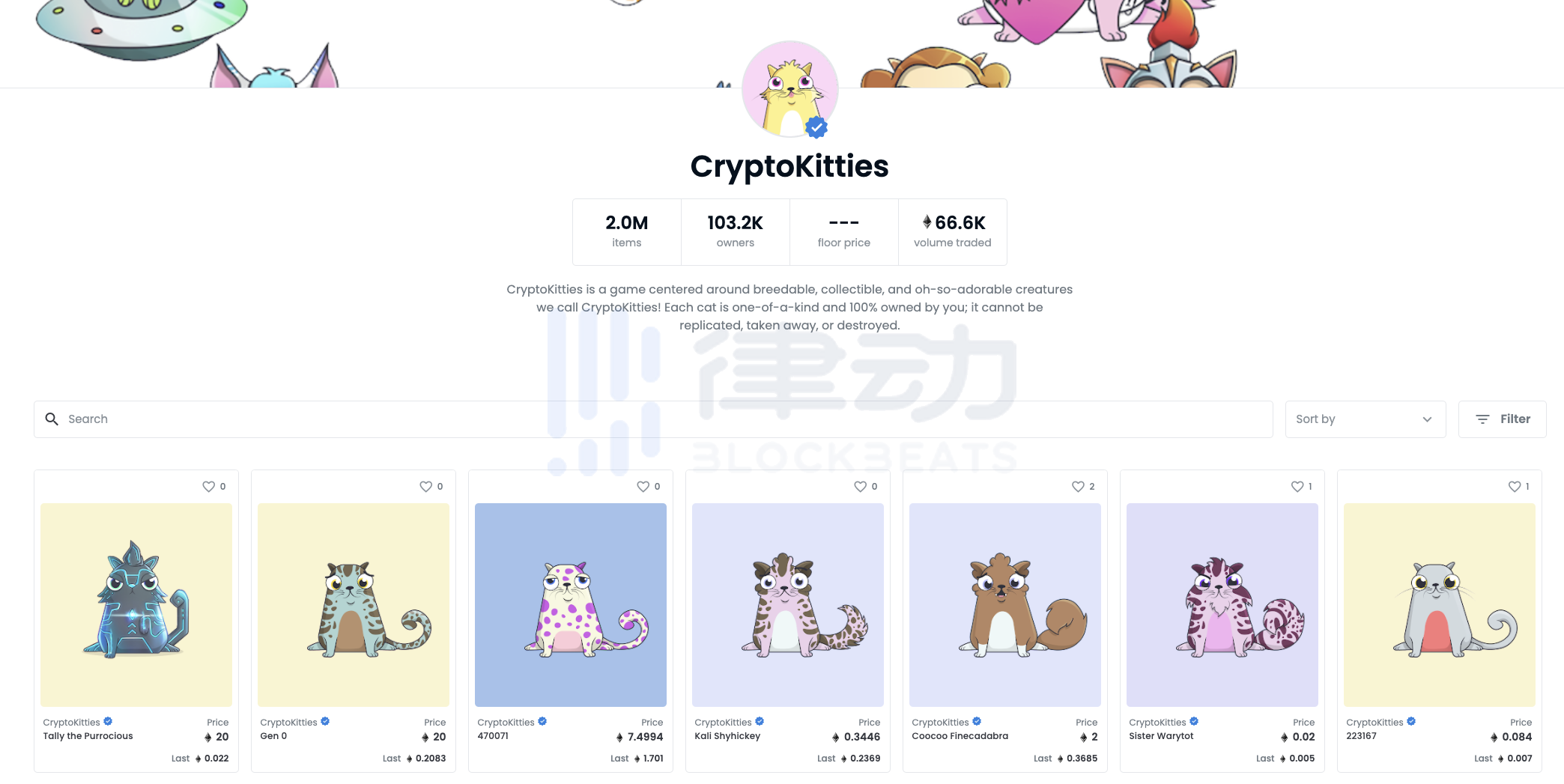 我们花大价钱买的NFT头像在哪里？