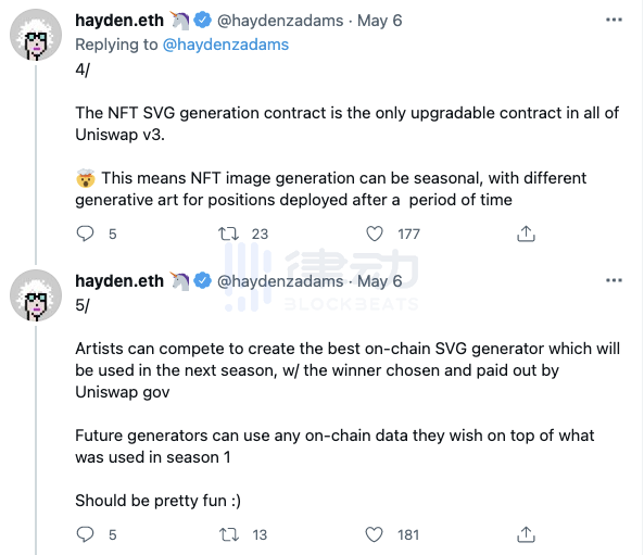 我们花大价钱买的NFT头像在哪里？