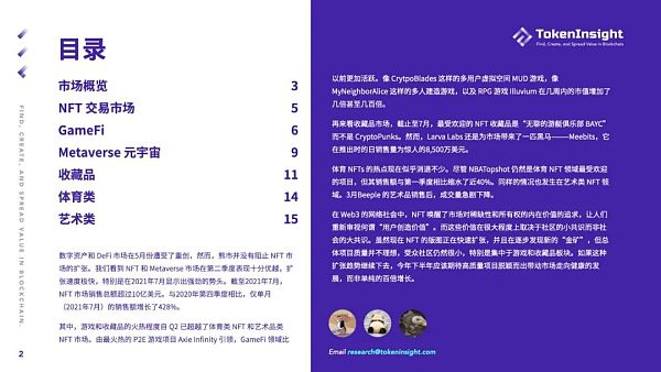 TokenInsight第二季度报告：NFT之夏