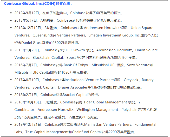 区块链十年:资本市场融冰之旅 比特币十年:区块链公司逐渐拥抱资本市场的十年