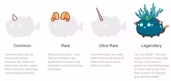 边玩边赚:全球疫情掀起的 GameFi 革命 边玩边赚:全球最火爆的GameFi革命