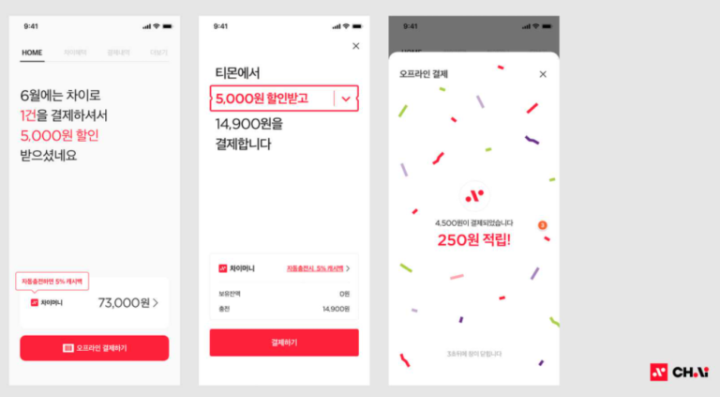 深入分析公链Terra的崛起插图3 深入分析公链Terra的崛起