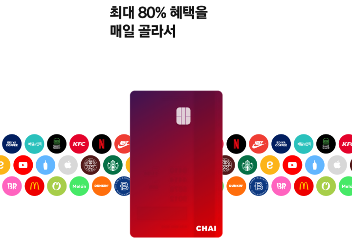 深入分析公链Terra的崛起插图24 深入分析公链Terra的崛起